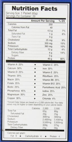 Labrada Nutrition Carb Watchers Lean Body (42 packets) - AdvantageSupplements.com
